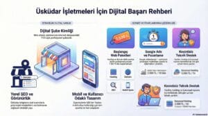 üsküdar web tasarım